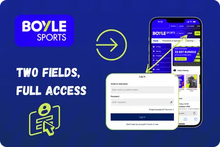BoyleSports login form with username and password fields