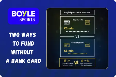 Gift Voucher and Paysafecard deposit methods